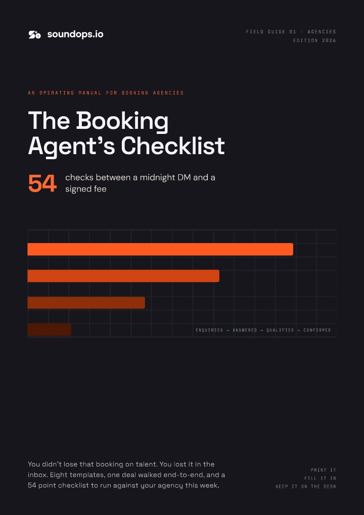Cover of The Booking Agency Playbook