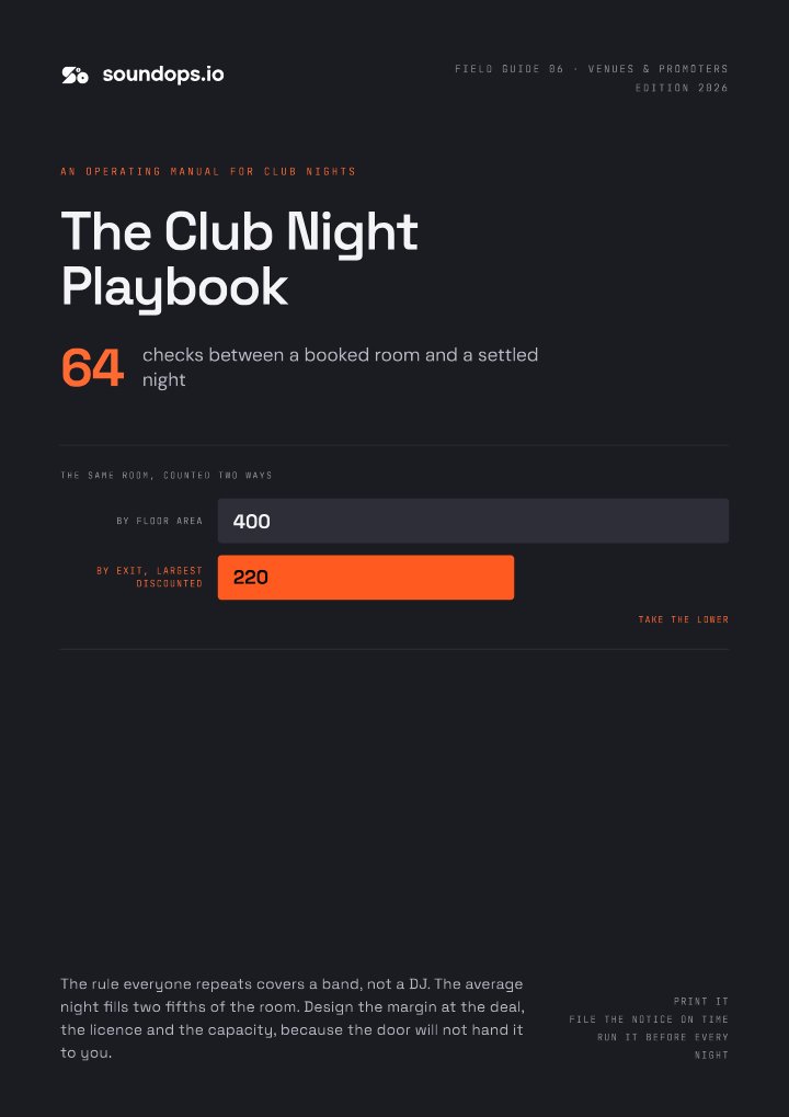 Cover of The Club Night Playbook