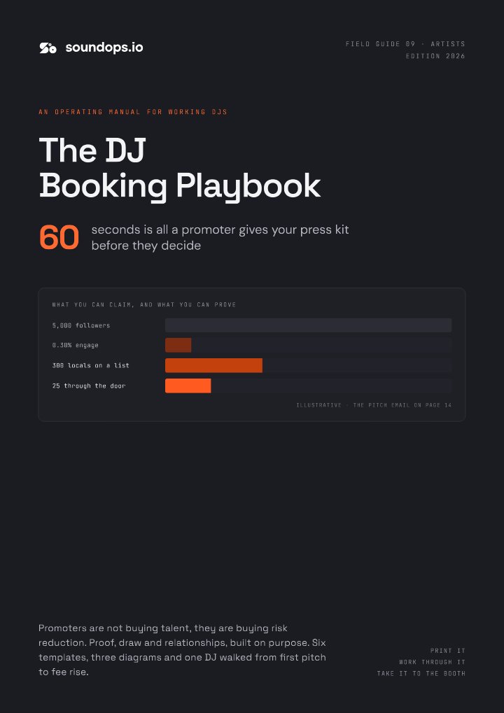 Cover of The DJ Booking Playbook