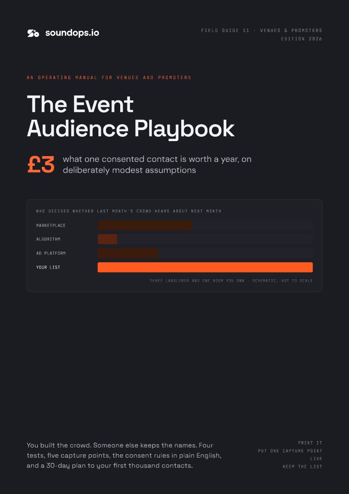 Cover of The Event Audience Playbook