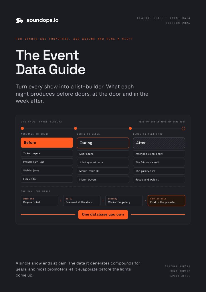 Cover of The Event Data Guide