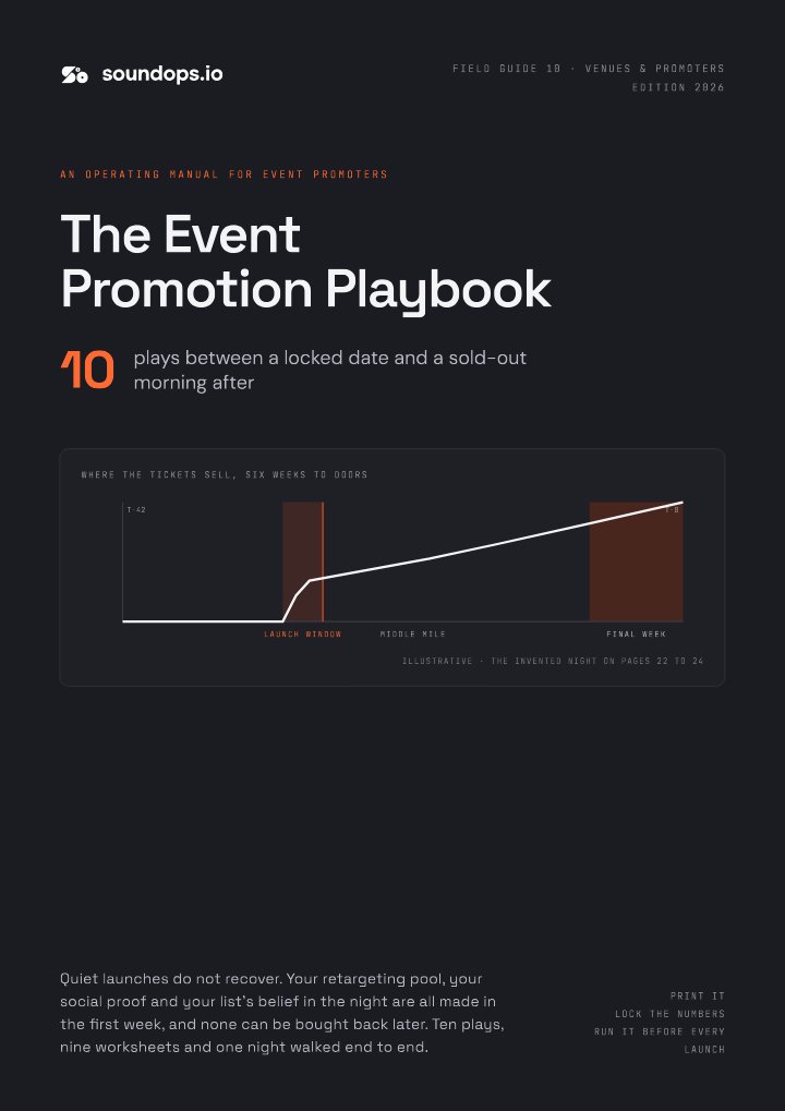 Cover of The Event Promotion Playbook