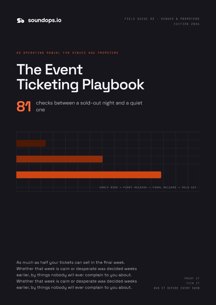 Cover of Event Ticketing Playbook