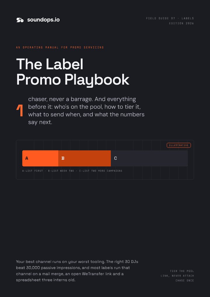 Cover of The Label Promo Playbook