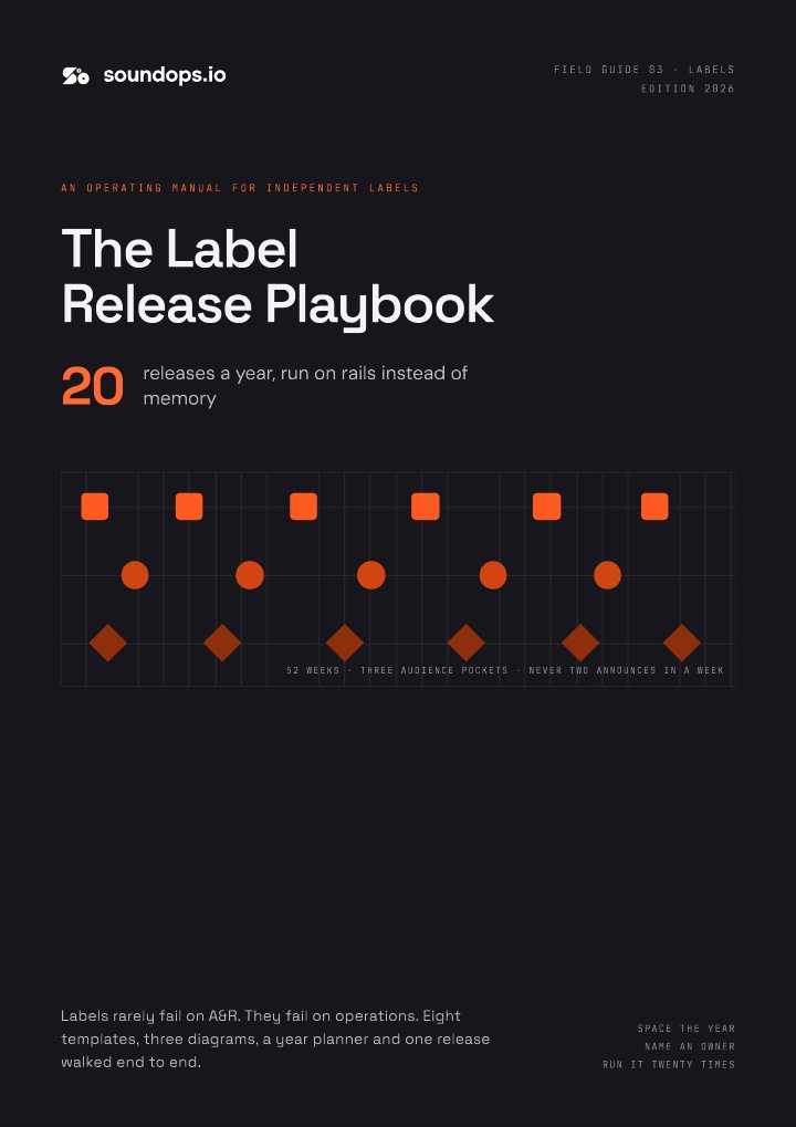 Cover of The Label Release Playbook