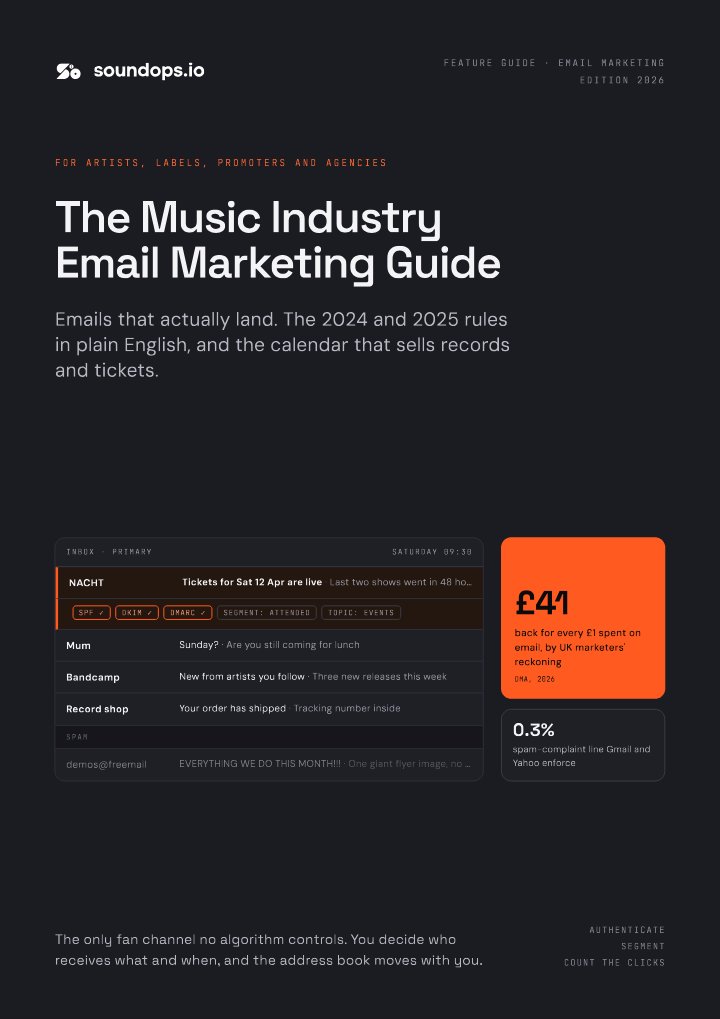 Cover of The Music Industry Email Marketing Guide