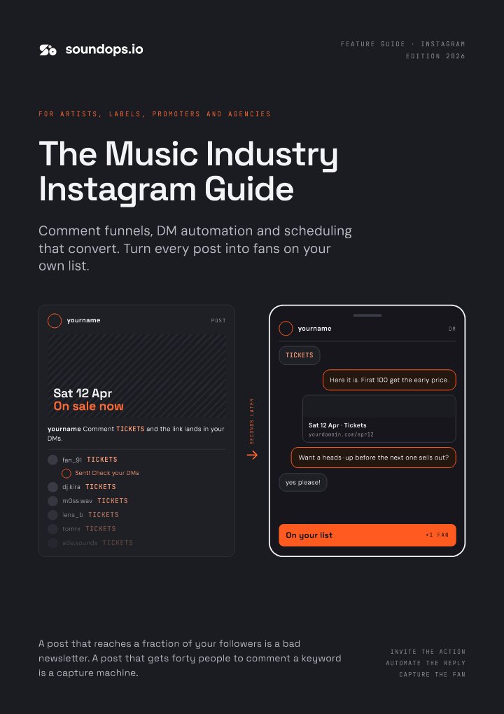 Cover of The Music Industry Instagram Guide