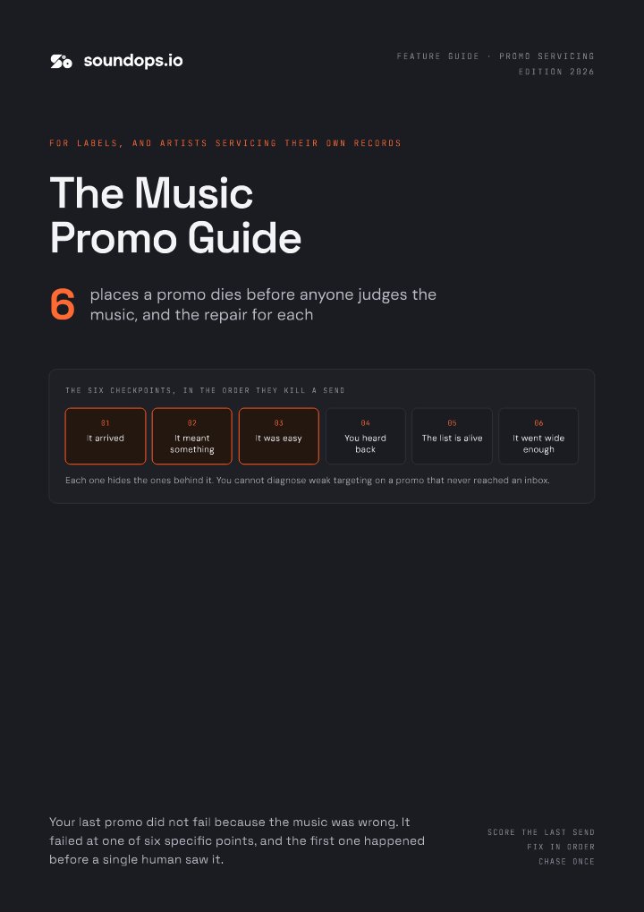 Cover of The Music Promo Guide