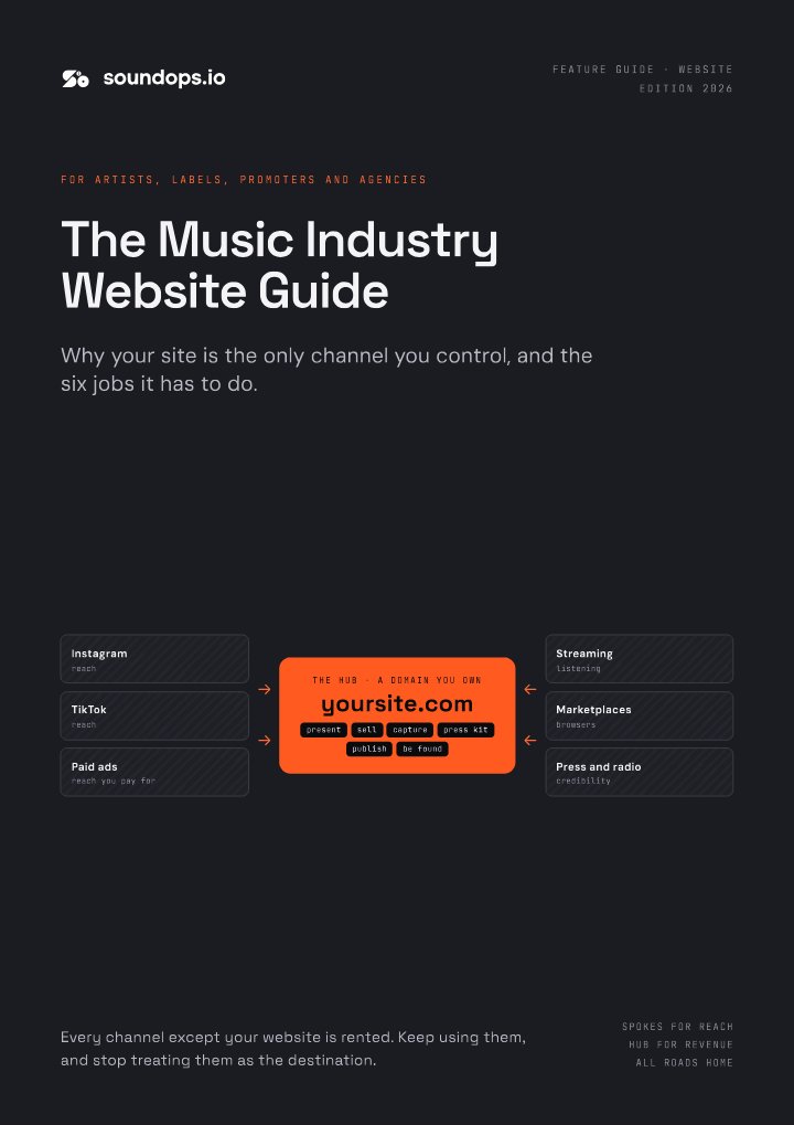 Cover of The Music Industry Website Guide